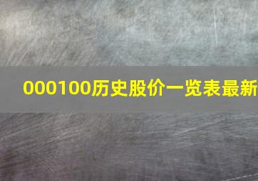 000100历史股价一览表最新