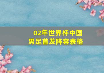 02年世界杯中国男足首发阵容表格