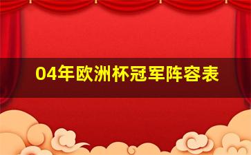 04年欧洲杯冠军阵容表