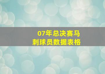 07年总决赛马刺球员数据表格