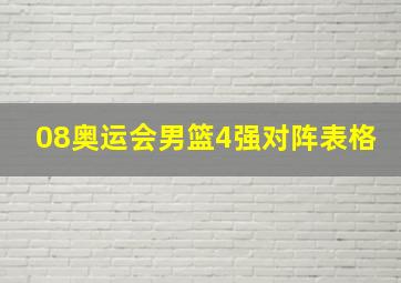 08奥运会男篮4强对阵表格