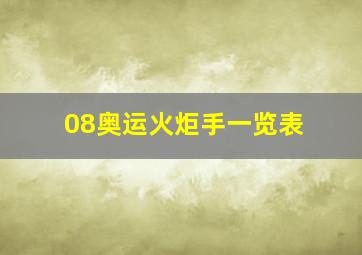 08奥运火炬手一览表