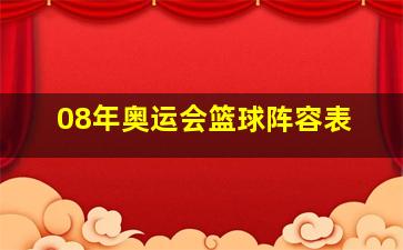 08年奥运会篮球阵容表