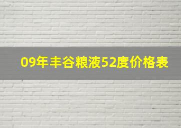 09年丰谷粮液52度价格表