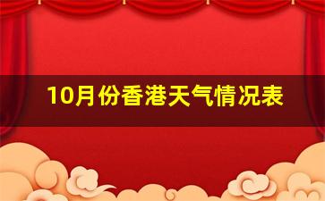 10月份香港天气情况表