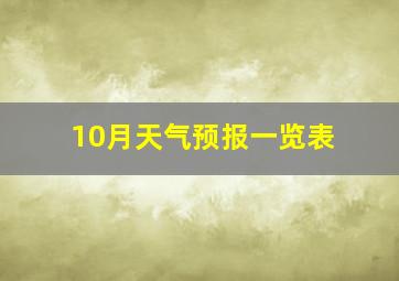 10月天气预报一览表