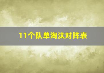 11个队单淘汰对阵表