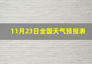 11月23日全国天气预报表