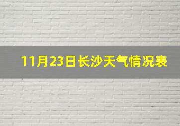 11月23日长沙天气情况表