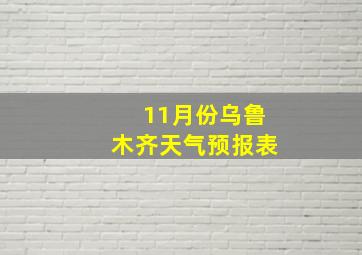 11月份乌鲁木齐天气预报表