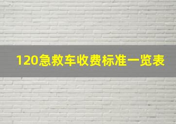 120急救车收费标准一览表