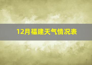 12月福建天气情况表