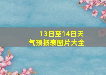 13日至14日天气预报表图片大全