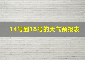 14号到18号的天气预报表