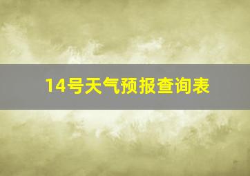 14号天气预报查询表