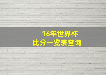 16年世界杯比分一览表查询