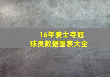 16年骑士夺冠球员数据图表大全