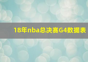 18年nba总决赛G4数据表