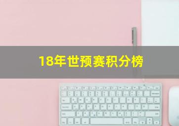 18年世预赛积分榜