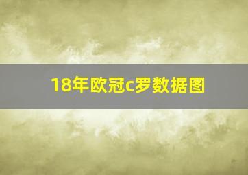 18年欧冠c罗数据图