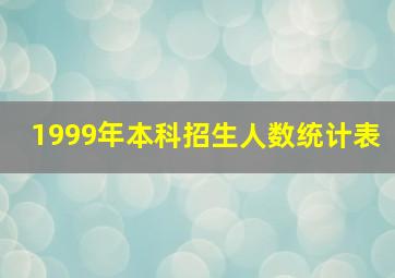 1999年本科招生人数统计表