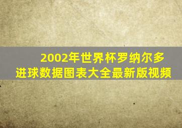 2002年世界杯罗纳尔多进球数据图表大全最新版视频