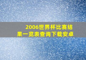 2006世界杯比赛结果一览表查询下载安卓