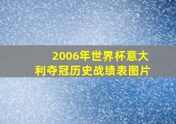 2006年世界杯意大利夺冠历史战绩表图片