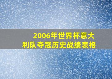 2006年世界杯意大利队夺冠历史战绩表格