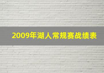 2009年湖人常规赛战绩表