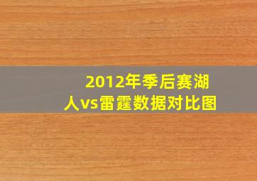 2012年季后赛湖人vs雷霆数据对比图