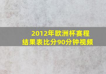 2012年欧洲杯赛程结果表比分90分钟视频