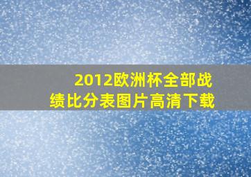 2012欧洲杯全部战绩比分表图片高清下载