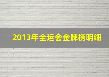 2013年全运会金牌榜明细