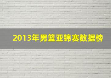 2013年男篮亚锦赛数据榜