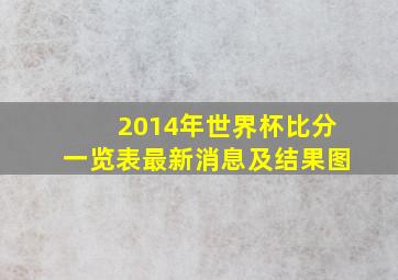 2014年世界杯比分一览表最新消息及结果图