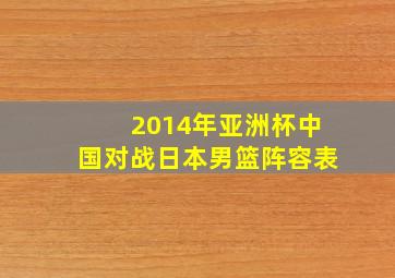 2014年亚洲杯中国对战日本男篮阵容表