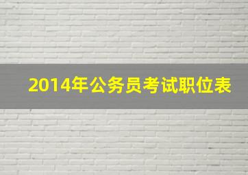 2014年公务员考试职位表