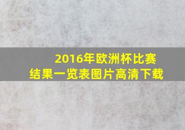 2016年欧洲杯比赛结果一览表图片高清下载