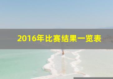 2016年比赛结果一览表