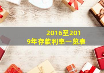 2016至2019年存款利率一览表