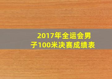 2017年全运会男子100米决赛成绩表