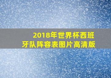 2018年世界杯西班牙队阵容表图片高清版