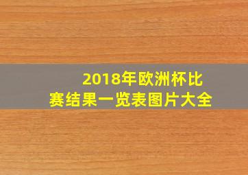 2018年欧洲杯比赛结果一览表图片大全