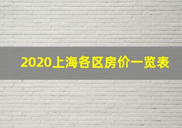 2020上海各区房价一览表