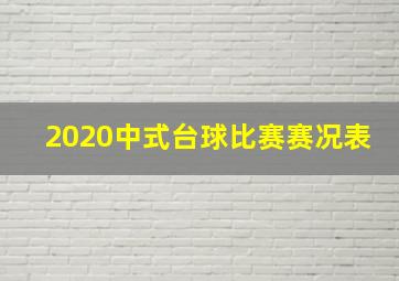 2020中式台球比赛赛况表