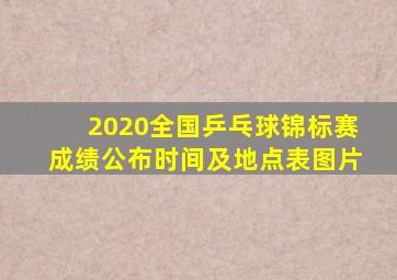 2020全国乒乓球锦标赛成绩公布时间及地点表图片