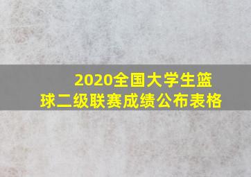 2020全国大学生篮球二级联赛成绩公布表格