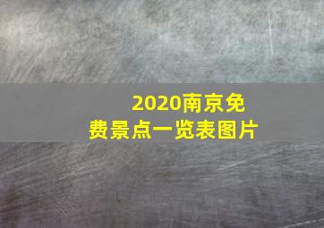 2020南京免费景点一览表图片