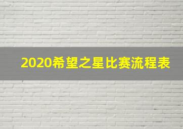 2020希望之星比赛流程表